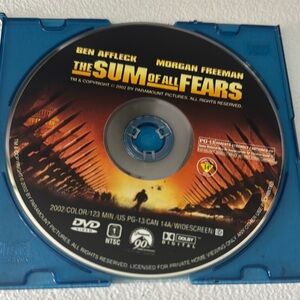 The Sum of All Fears DVD Bundles Welcome!